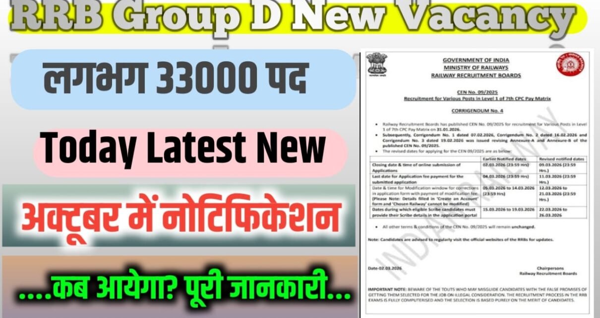 RRB group D New Vacancy 2027