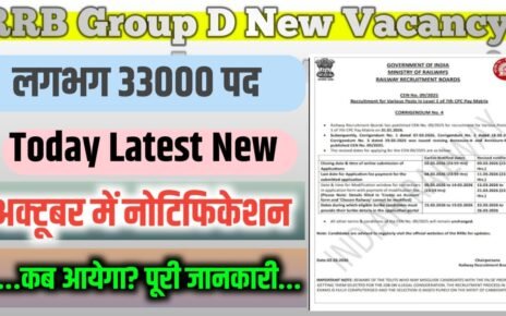RRB group D New Vacancy 2027