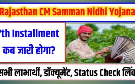 Rajasthan CM Kisan Yojana 7th installment And Date