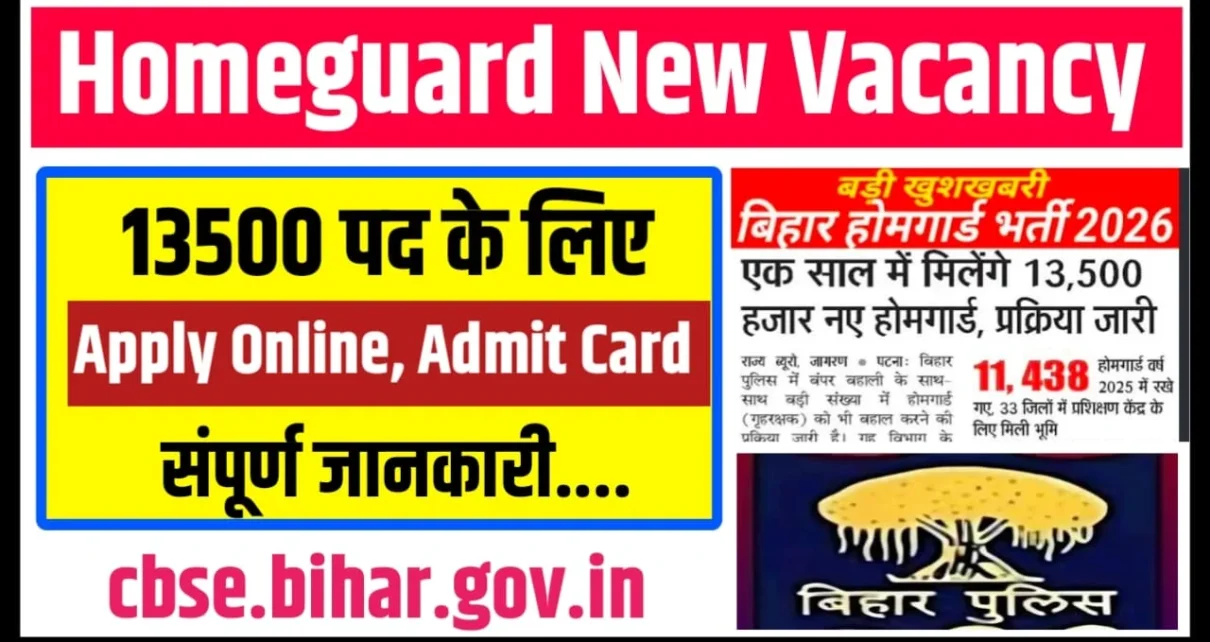 Bihar Homeguard New Vecancy 2027