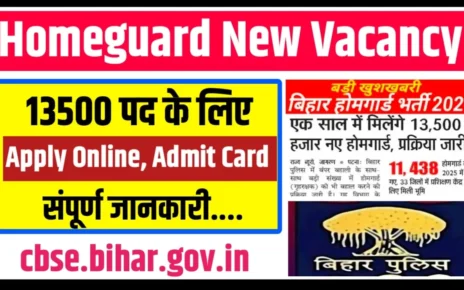 Bihar Homeguard New Vecancy 2027