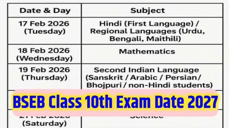 Bihar Board Class 10th Exam 2027 Date out