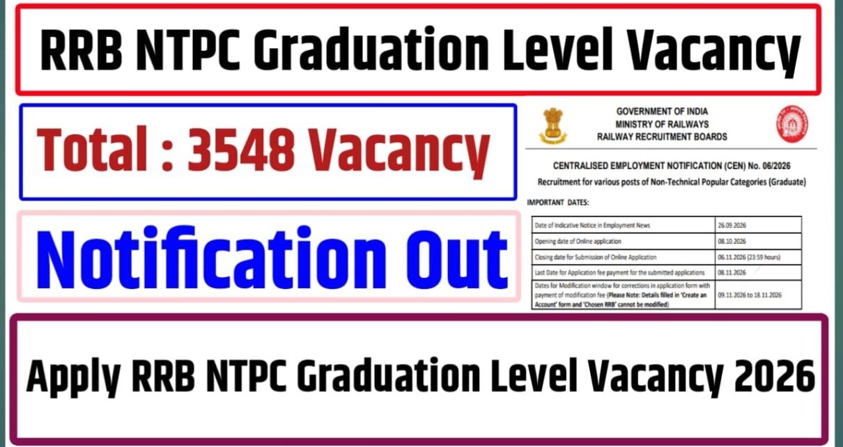 RRB NTPC Graduation Level Requirement 2026