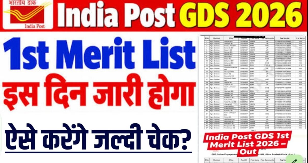 Gramin Dak Vibhag 2026 First Merit List ( GDS ) Kab Jari Hoga