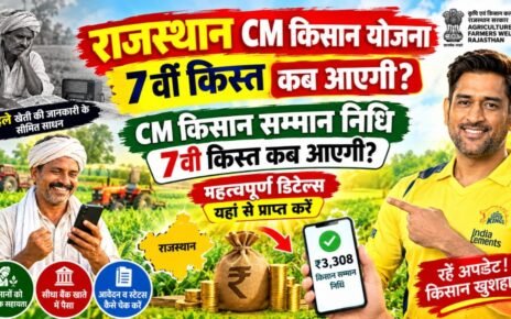 Rajasthan CM Kisan Yojana 7th installment Date : सीएम किसान सम्मान निधि 7 किस्त कब आएगी?, CM kisan Samman Nidhi 7vi Kist Kab Aayegi महत्वपूर्ण डिटेल्स यहां से प्राप्त करें