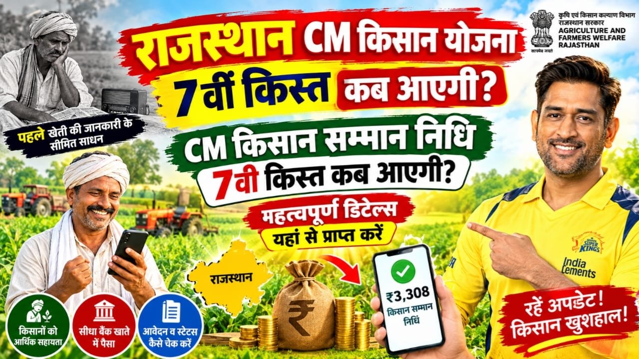 Rajasthan CM Kisan Yojana 7th installment Date : सीएम किसान सम्मान निधि 7 किस्त कब आएगी?, CM kisan Samman Nidhi 7vi Kist Kab Aayegi महत्वपूर्ण डिटेल्स यहां से प्राप्त करें